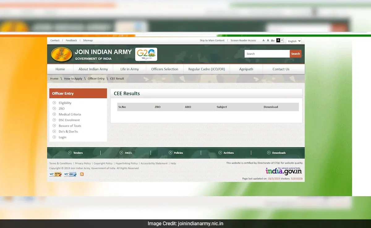 Indian Army Agniveer CEE Result, Indian Army, aspirants