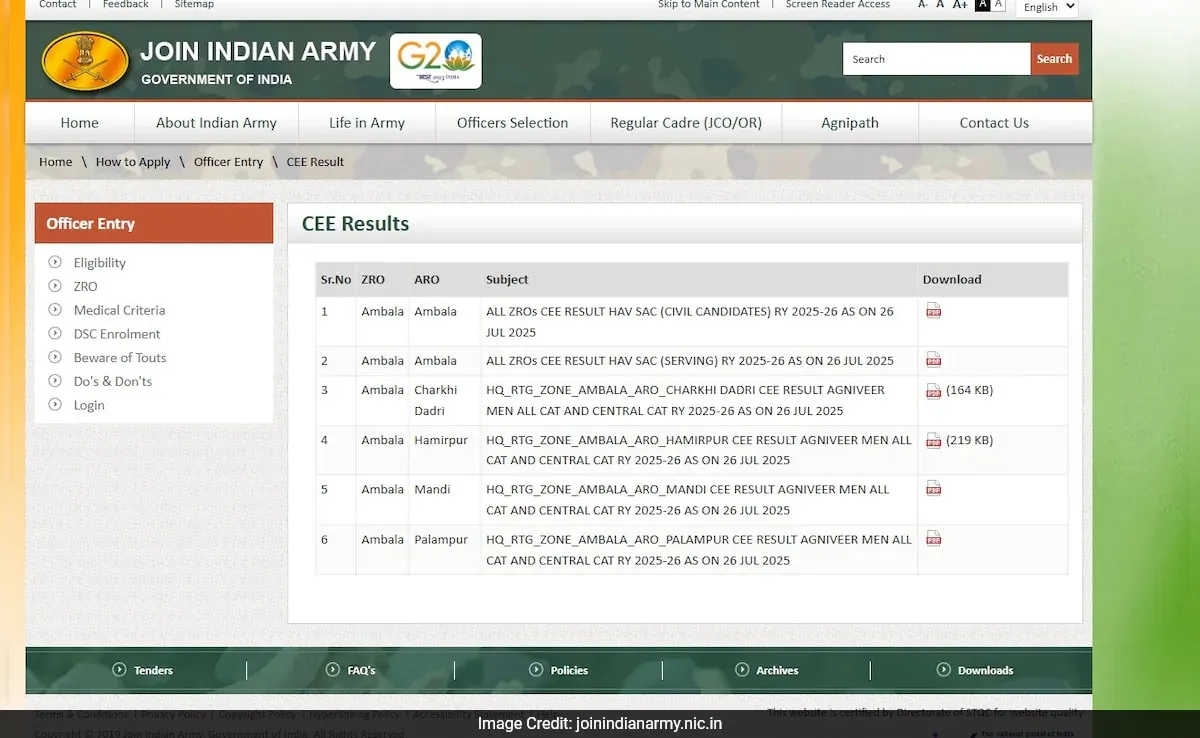 Indian Army Agniveer Result, CEE result, joinindianarmy.nic.in