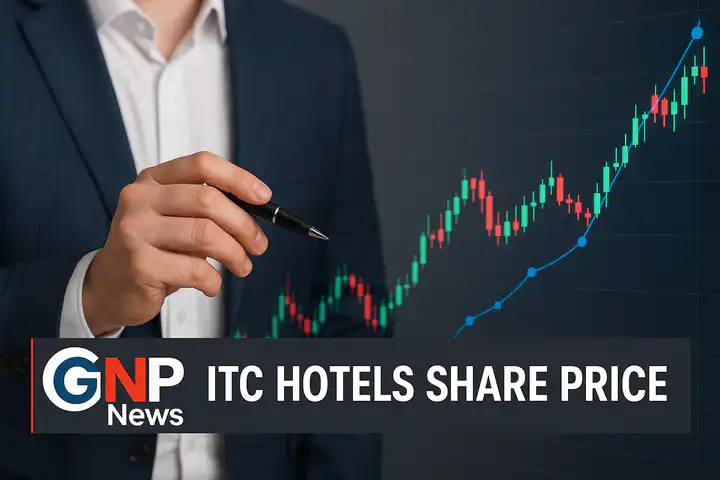 latest-itc-hotels-share-price-updates